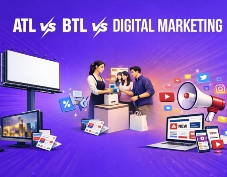 ATL vs BTL vs Digital Advertising Explained for Smart Budget Allocation